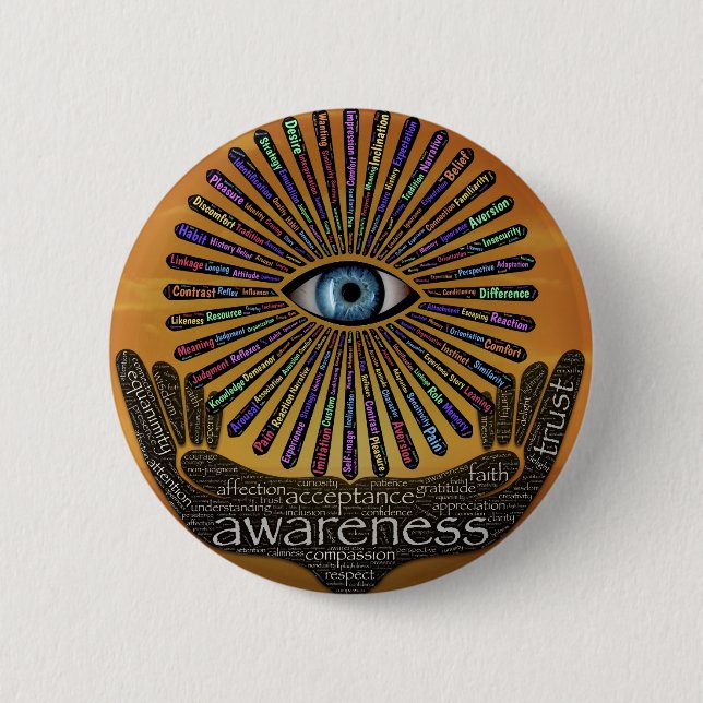 Awareness Minds Eye Inspirational Word Art    Button (Front)