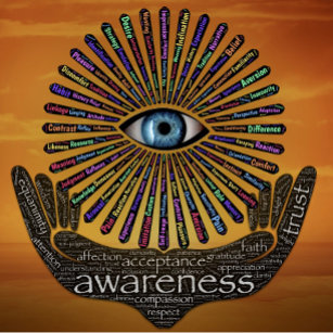 Awareness Minds Eye Inspirational Word Art   Poster