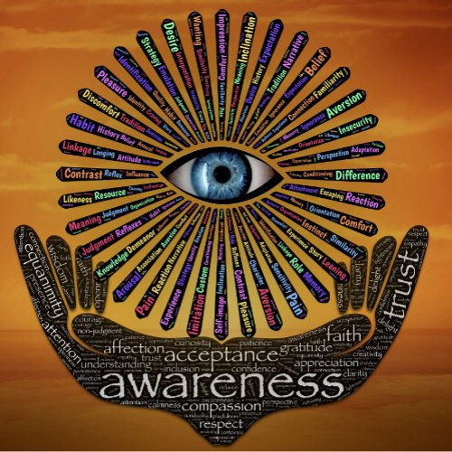 Awareness Minds Eye Inspirational Word Art    T_Shirt