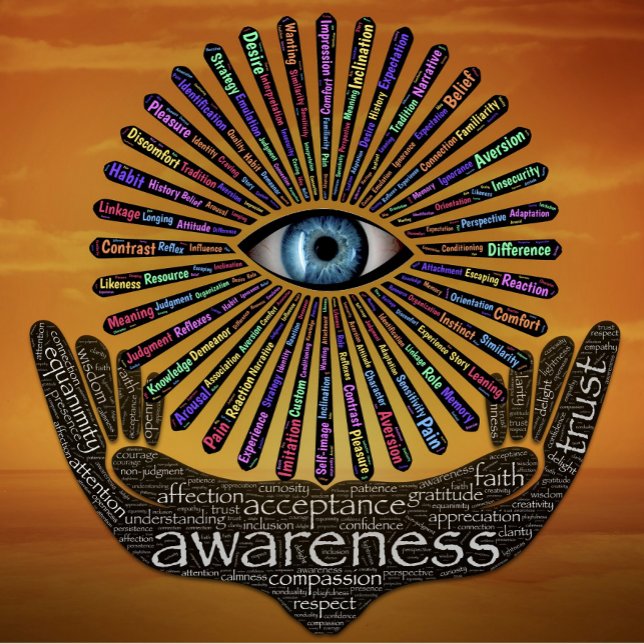 Awareness Minds Eye Inspirational Word Art   Throw Pillow (Creator Uploaded)