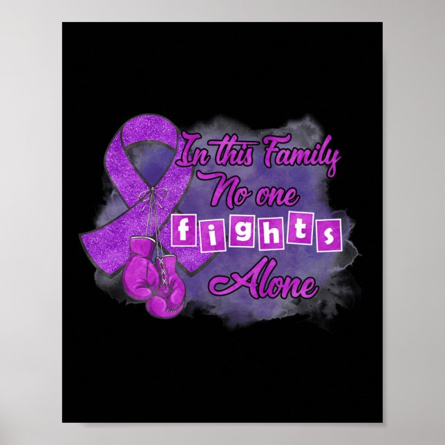 Awareness  poster (Front)