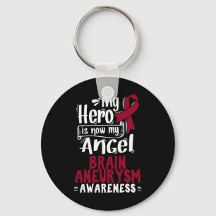 Awareness Ribbon Brain Aneurysm Keychain