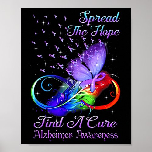 Awareness Spread The Hope Heimer Butterfly  Poster