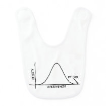 Awesome Dad - Statistics Baby Bib Awesome Dad - Statistics Baby Bib