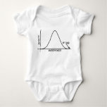 Awesome Dad - Statistics Baby Clothing Baby Bodysuit
