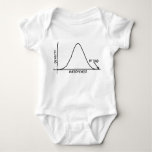 Awesome Dad - Statistics Baby Clothing Baby Bodysuit Awesome Dad - Statistics Baby Clothing Baby Bodysuit