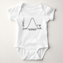 Awesome Dad - Statistics Baby Clothing Baby Bodysuit Awesome Dad - Statistics Baby Clothing Baby Bodysuit