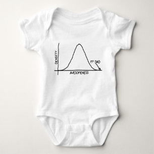 Curve baby clothing hotsell