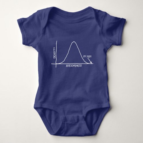 Awesome Mom _ Statistics Baby clothing dark color Baby Bodysuit