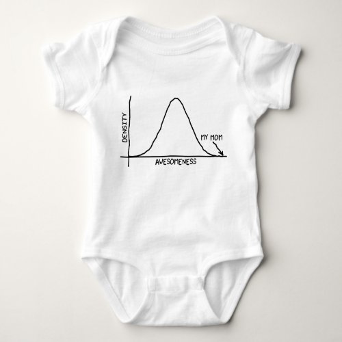 Awesome Mom _ Statistics Baby Clothing Light Color Baby Bodysuit
