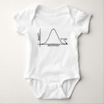 Awesome Mom - Statistics Baby Clothing Light Color Bodysuit<br><div class="desc">The awesomeness of mommy is off the chart.</div>