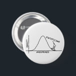 Awesome Statistician Button<br><div class="desc">Statisticians are awesome!</div>