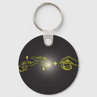 Awkward Signage Keychain