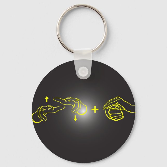 Awkward Signage Keychain (Front)