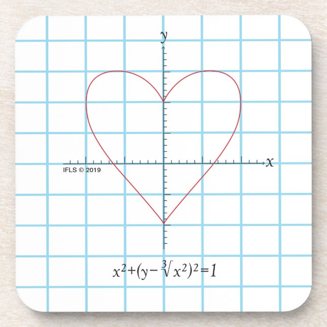 Axes Heart Beverage Coaster (Front)