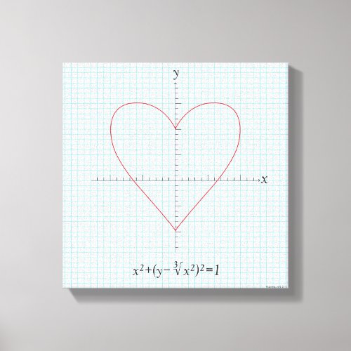 Axes Heart Canvas Print