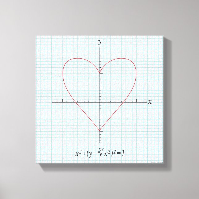 Axes Heart Canvas Print (Front)