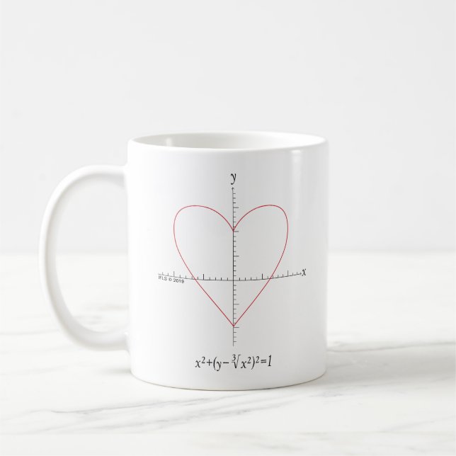 Axes Heart Coffee Mug (Left)