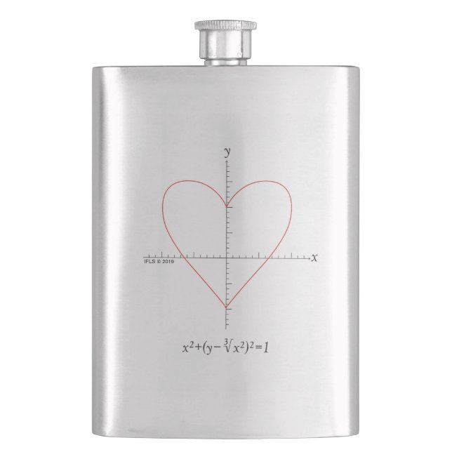Axes Heart Flask (Front)