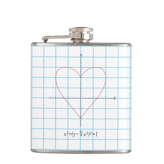 Axes Heart Flask (Front)