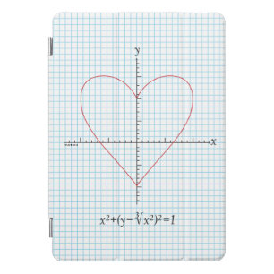 Axes Heart iPad Pro Cover