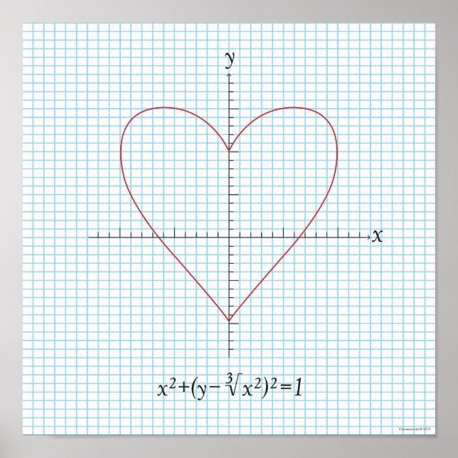 Axes Heart Poster (Front)