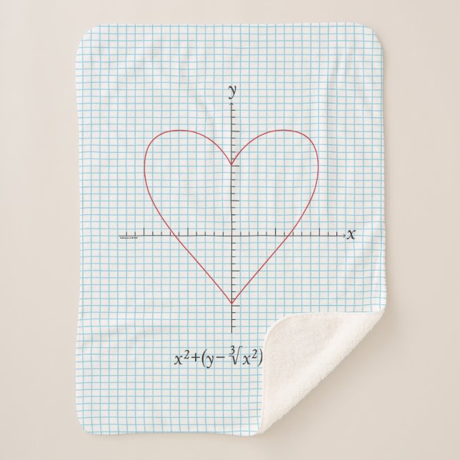 Axes Heart Sherpa Blanket (Front)