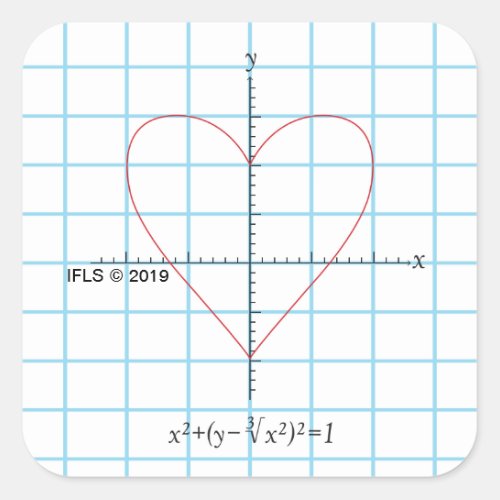 Axes Heart Square Sticker