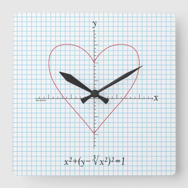 Axes Heart Square Wall Clock (Front)