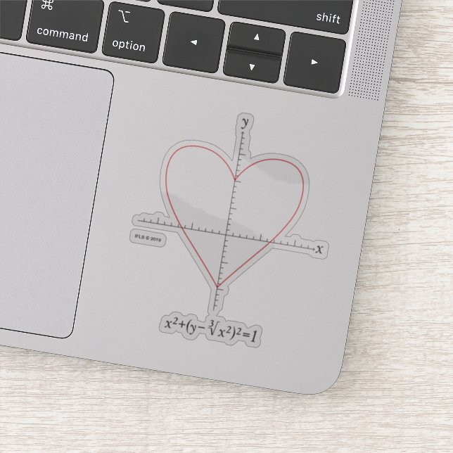 Axes Heart Sticker (Detail)