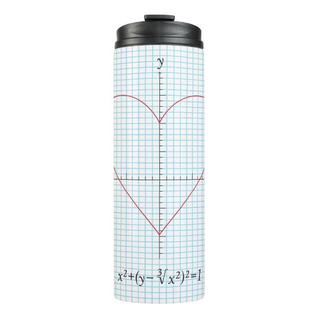 Axes Heart Thermal Tumbler (Front)
