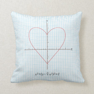 Axes Heart Throw Pillow