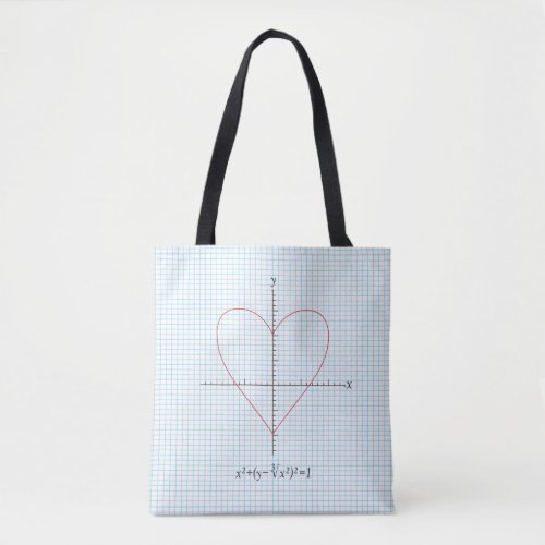 Axes Heart Tote Bag