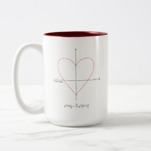 Axes Heart Two-Tone Coffee Mug