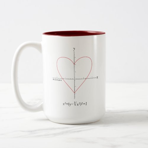 Axes Heart Two_Tone Coffee Mug