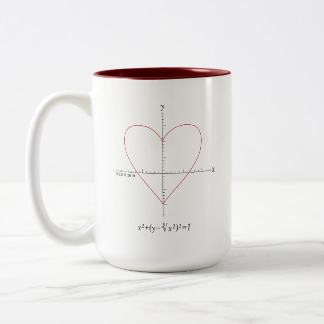 Axes Heart Two-Tone Coffee Mug (Left)
