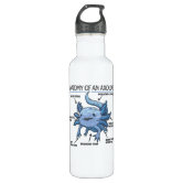 https://rlv.zcache.com/axolotl_explanation_anatomy_of_an_axolotl_stainless_steel_water_bottle-rffa1243c45984aaca8a97a1f87d4dff5_zs6t0_166.jpg?rlvnet=1