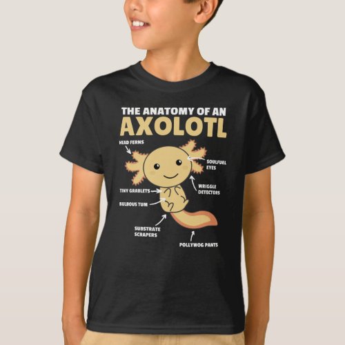 Axolotl Explanation Anatomy Of An Axolotl T_Shirt