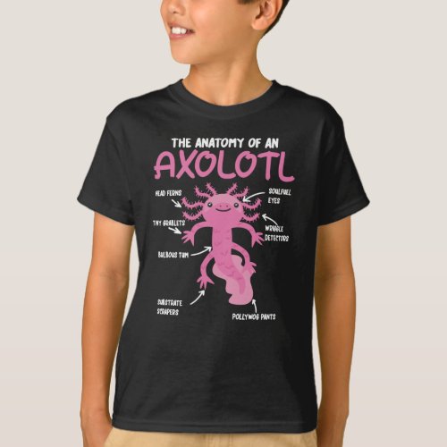 Axolotl Explanation Anatomy Of An Axolotl T_Shirt