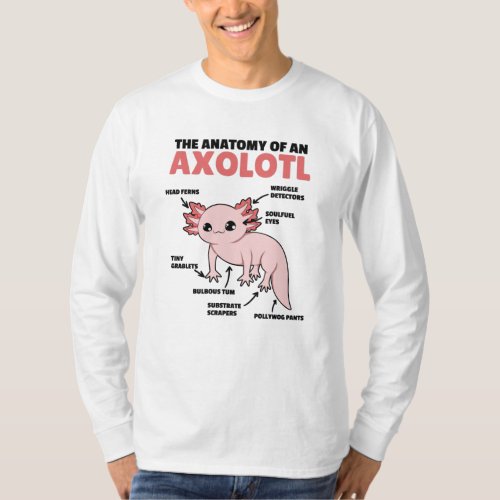 Axolotl Explanation Anatomy Of An Axolotl T_Shirt