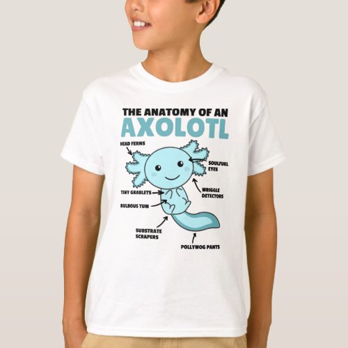 Axolotl Explanation Anatomy Of An Axolotl T_Shirt