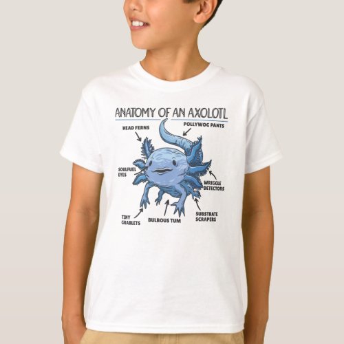 Axolotl Explanation Anatomy Of An Axolotl T_Shirt