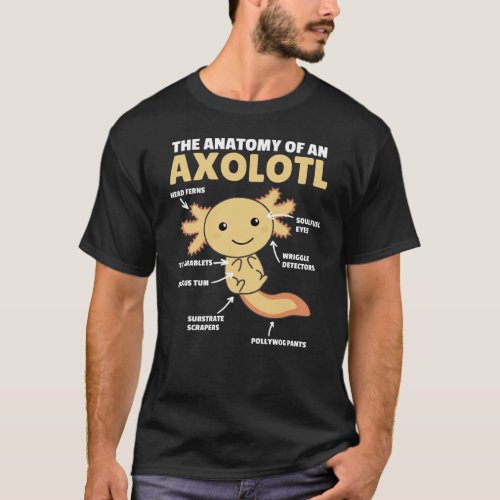 Axolotl Explanation Anatomy Of An Axolotl T_Shirt