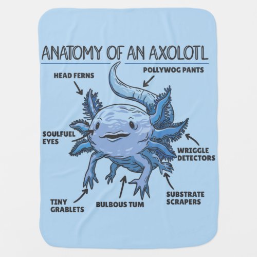 Axolotl Explanation Anatomy Of An Axolotl T_Shirt Baby Blanket