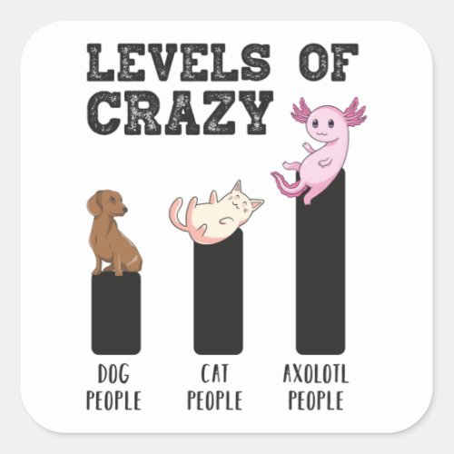 Axolotl Levels of Crazy Funny Animals Gift Square Sticker