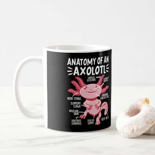 Axolotls Anatomy Of An Axolotl Kawaii Coffee Mug