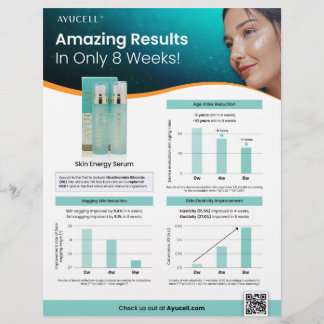 Ayucell Skin Energy Serum Sell Sheet