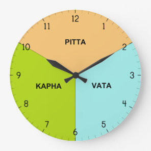 Ayurveda Body Clock - Ayurvedic Dosha Hour Times