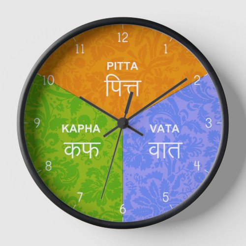 Ayurveda Clock _ Ayurvedic Body Dosha Hour Time