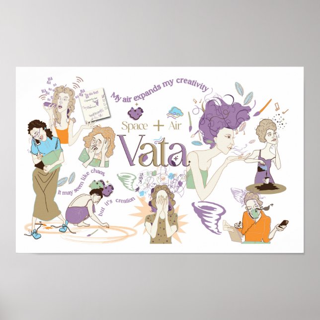 Ayurveda Vata Dosha Poster (Front)